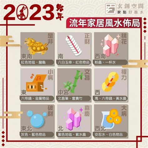 防小人風水2023|2023年家居風水旺運指南